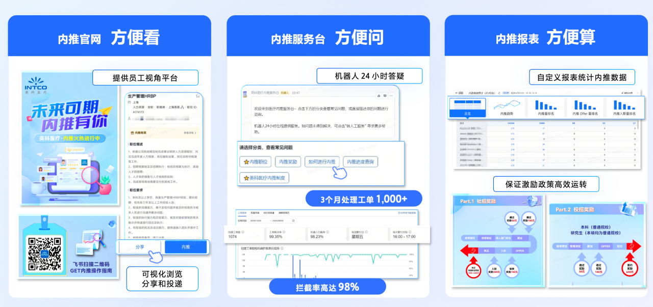 纽约国际588888荣获 “飞书数字化人才管理先进实践案例奖”